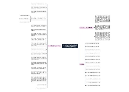 2014可变更合同情况以及合同变更的法律规定