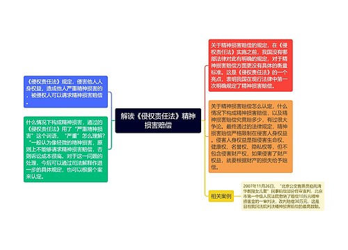 解读《侵权责任法》精神损害赔偿