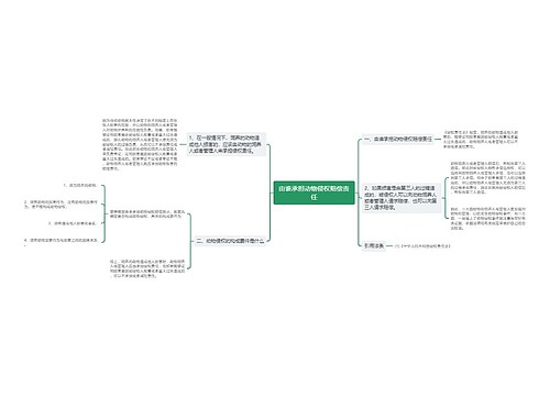 由谁承担动物侵权赔偿责任