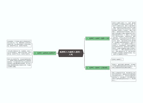 抵押权人与债权人是同一人吗