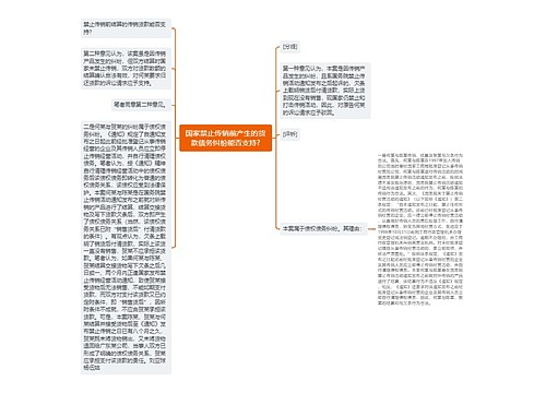 国家禁止传销前产生的货款债务纠纷能否支持?