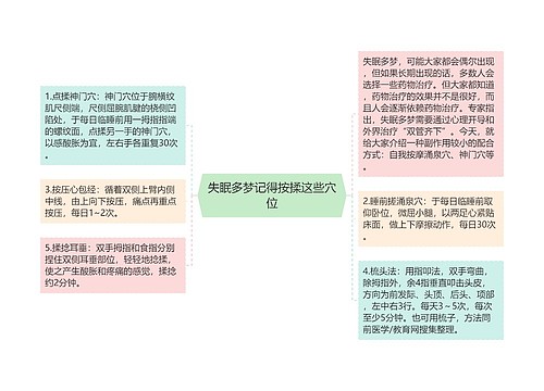 失眠多梦记得按揉这些穴位