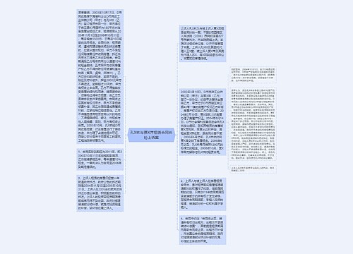 孔X林与贾X萍租赁合同纠纷上诉案