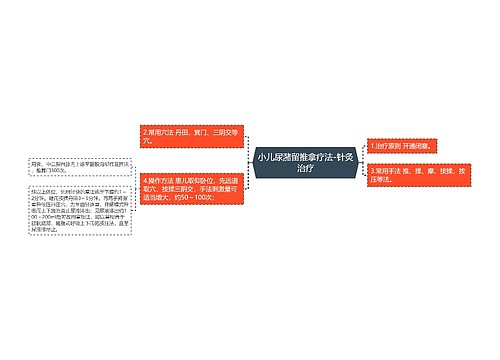 小儿尿潴留推拿疗法-针灸治疗