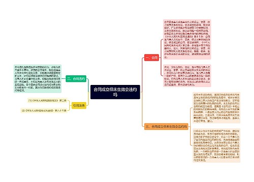 合同成立但未生效会违约吗