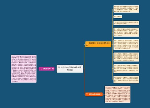 脸部轻伤一级赔偿标准是怎样的