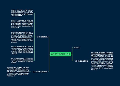 内生五气病机|湿浊内生