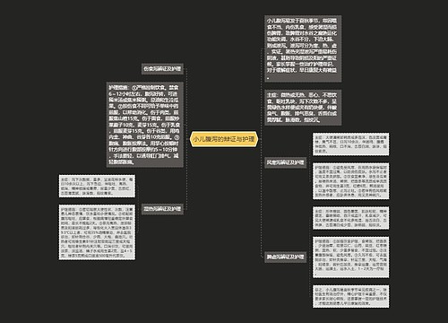 小儿腹泻的辩证与护理