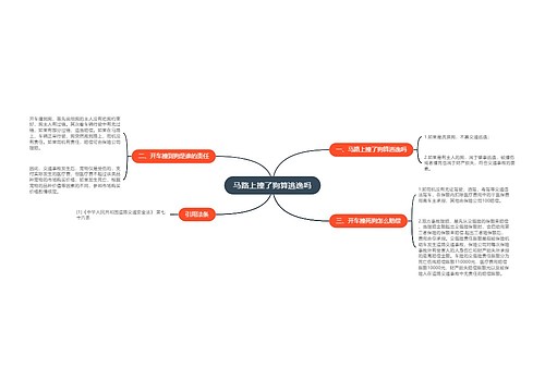 马路上撞了狗算逃逸吗