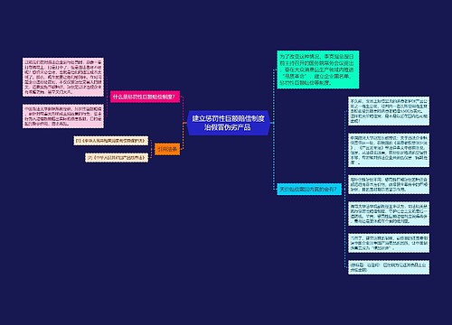 建立惩罚性巨额赔偿制度治假冒伪劣产品 