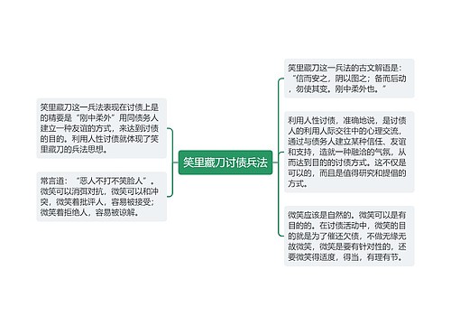 笑里藏刀讨债兵法