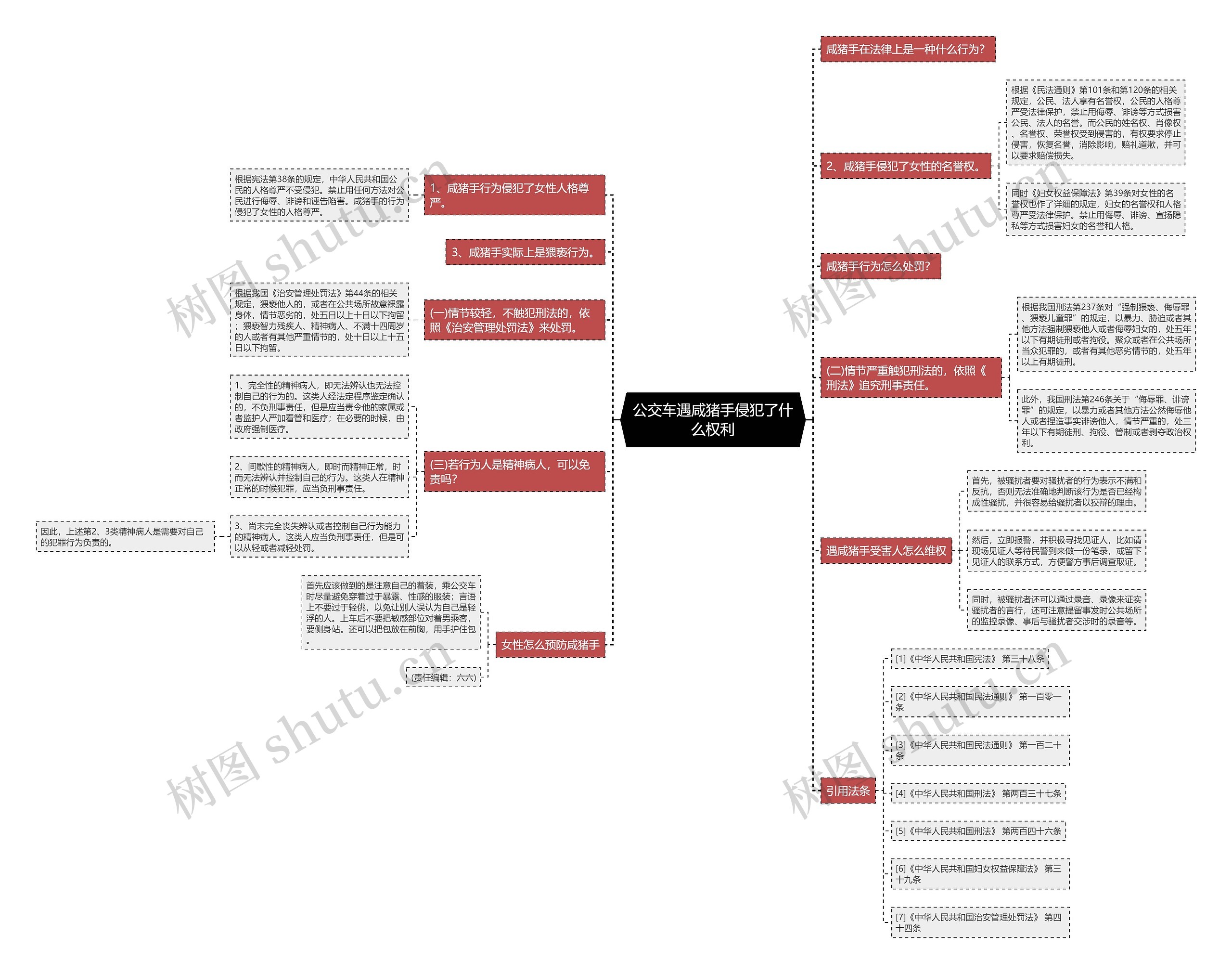 公交车遇咸猪手侵犯了什么权利 公交车遇咸猪手侵犯了什么权利
