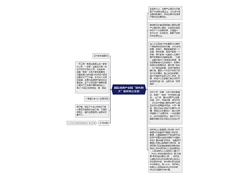 国际创意产业园“别有洞天”股权转让条款