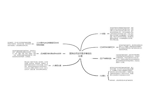 医院如何应对医疗事故的处理