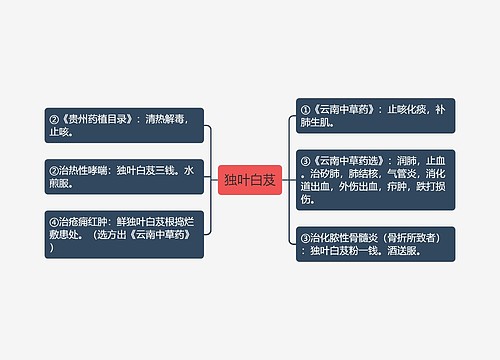 独叶白芨