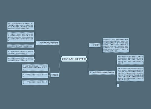 网购产品责任纠纷的管辖