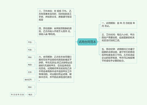 试用合同范本