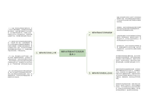 借款合同缴纳印花税税率是多少