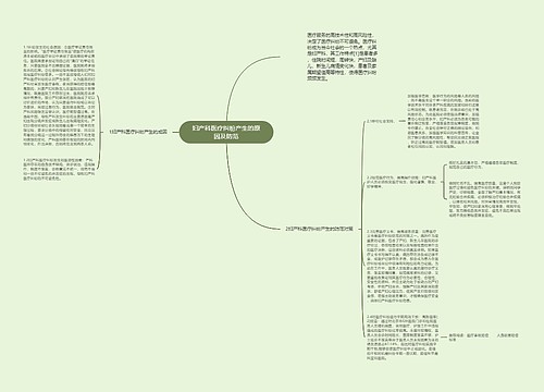 妇产科医疗纠纷产生的原因及防范