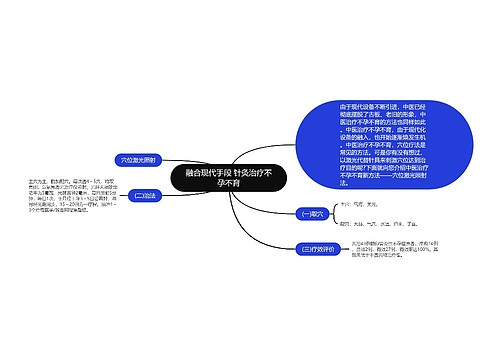 融合现代手段 针灸治疗不孕不育