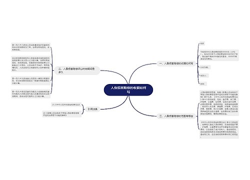 人身损害赔偿的收据如何写