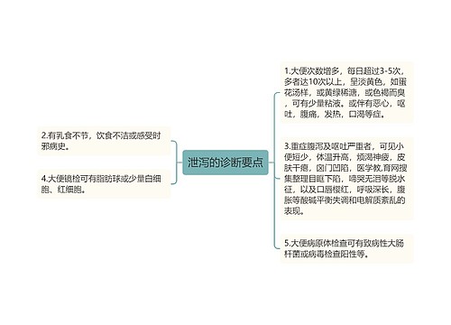 泄泻的诊断要点