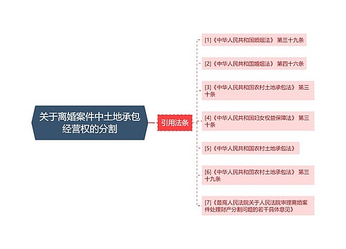 关于离婚案件中土地承包经营权的分割