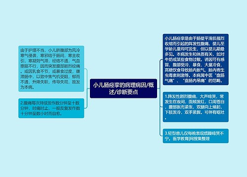 小儿肠痉挛的病理病因/概述/诊断要点