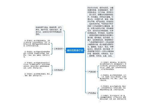 痛经的推拿疗法