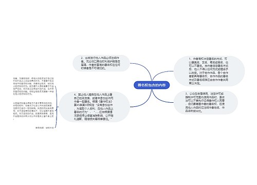 署名权包含的内容