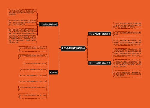 公民的财产权包括哪些