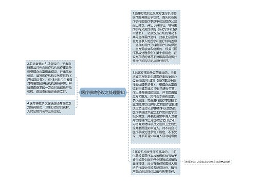 医疗事故争议之处理需知