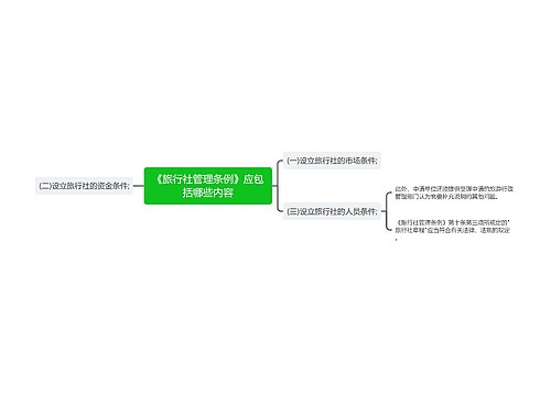 《旅行社管理条例》应包括哪些内容