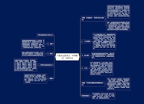 中医执业医师之“冬病夏治”中医方法