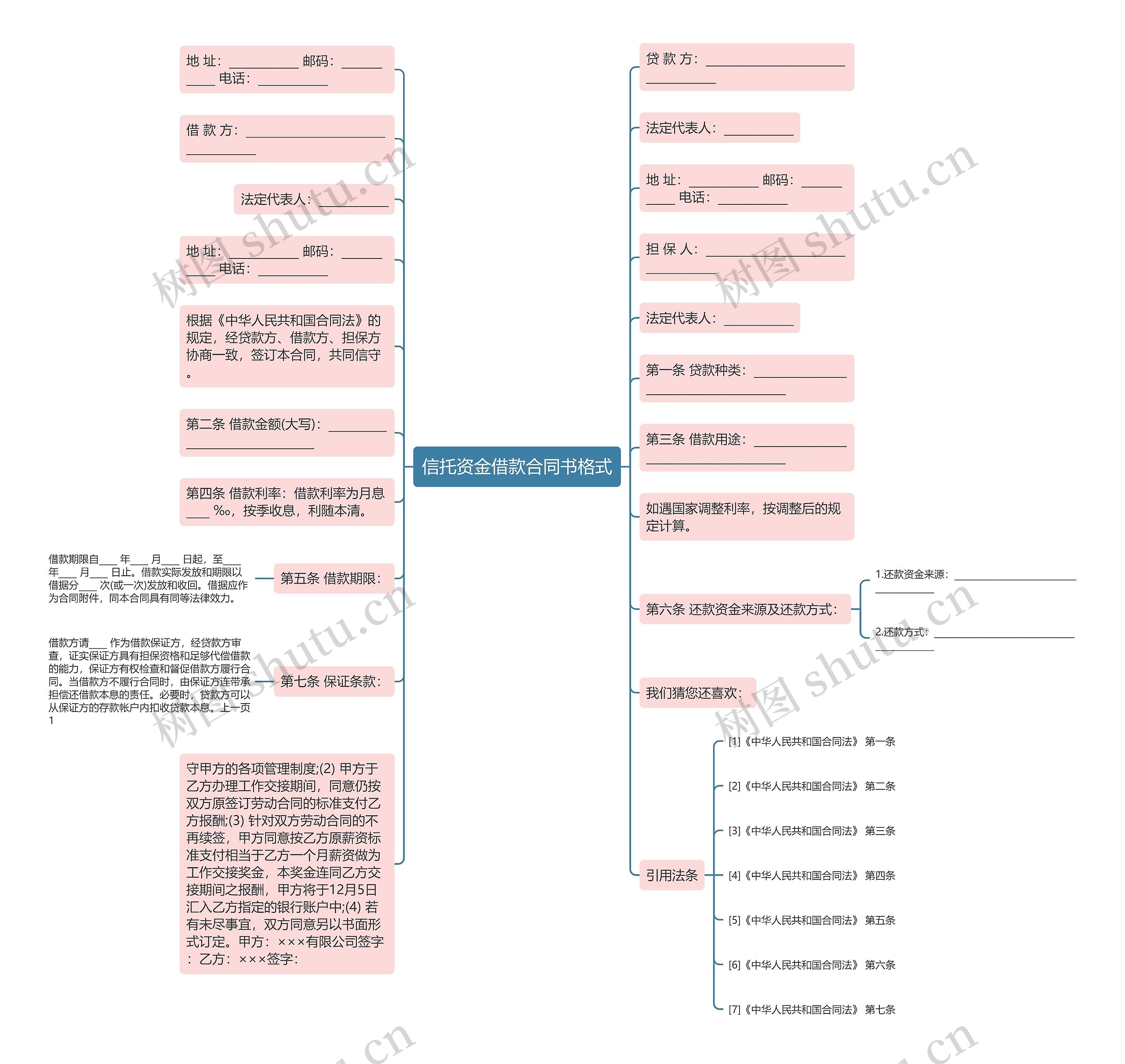 信托资金借款合同书格式