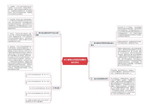 单方解除合同需承担哪些违约责任