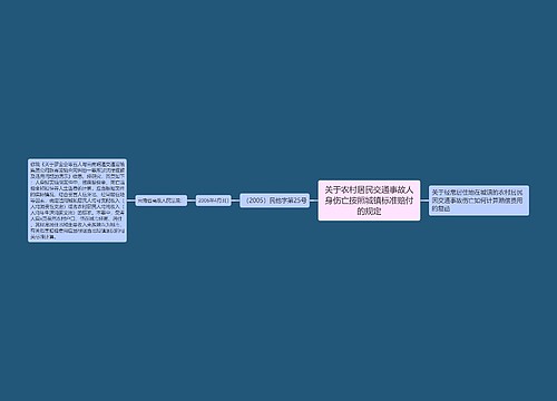 关于农村居民交通事故人身伤亡按照城镇标准赔付的规定