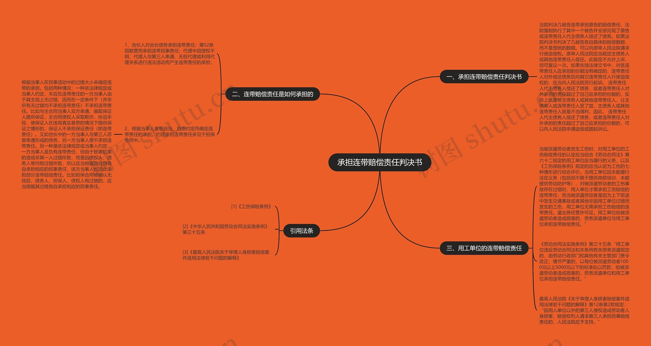 承担连带赔偿责任判决书 承担连带赔偿责任判决书