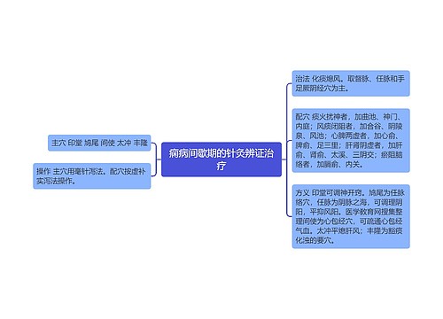 痫病间歇期的针灸辨证治疗