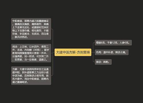 大建中汤方解-方剂集锦