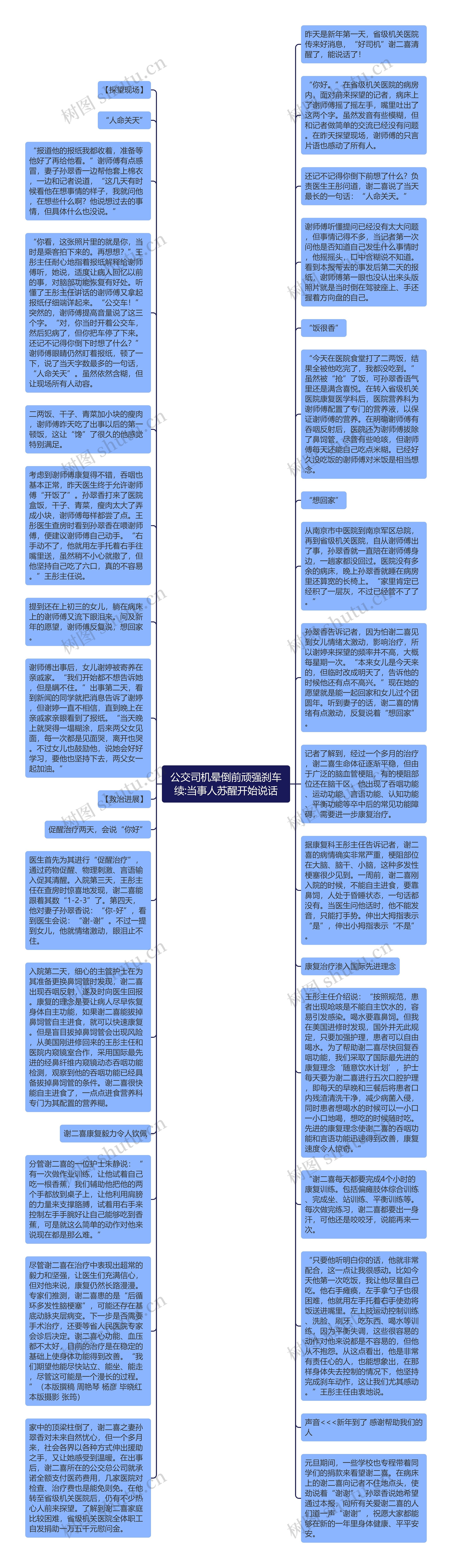 公交司机晕倒前顽强刹车续:当事人苏醒开始说话思维导图