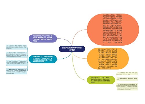 白血病的病因病理/诊断要点/概述