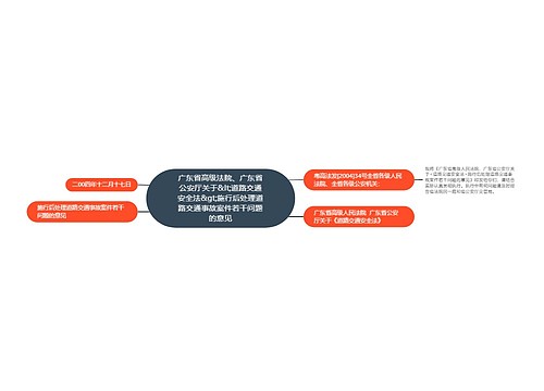 广东省高级法院、广东省公安厅关于&lt;道路交通安全法&gt;施行后处理道路交通事故案件若干问题的意见