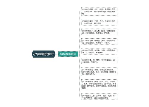 小续命汤变化方