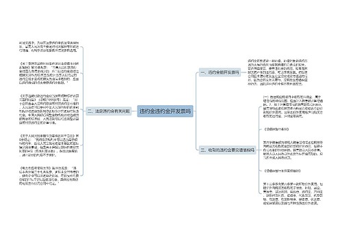 违约金违约金开发票吗