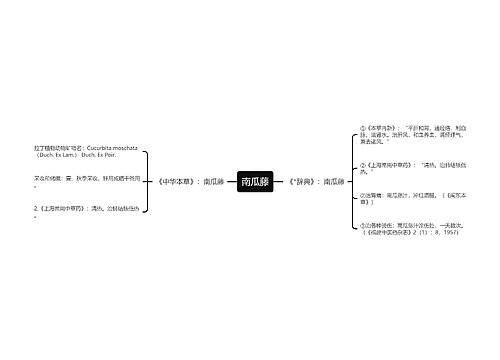 南瓜藤