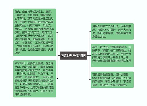 指针法强体健脑