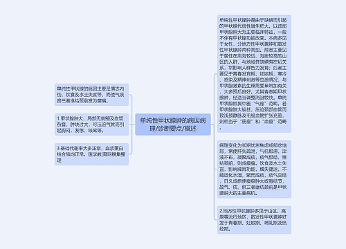 单纯性甲状腺肿的病因病理/诊断要点/概述