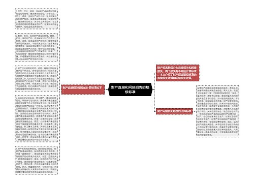 财产直接和间接损害的赔偿标准