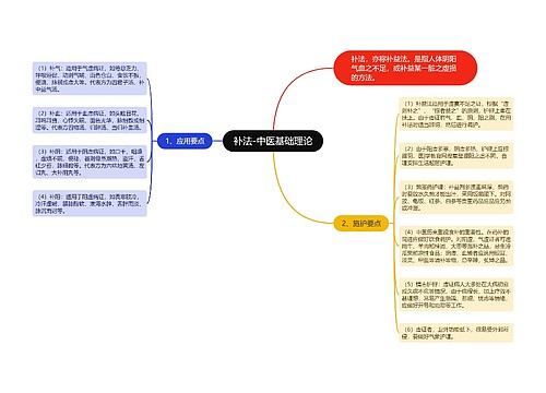 补法-中医基础理论